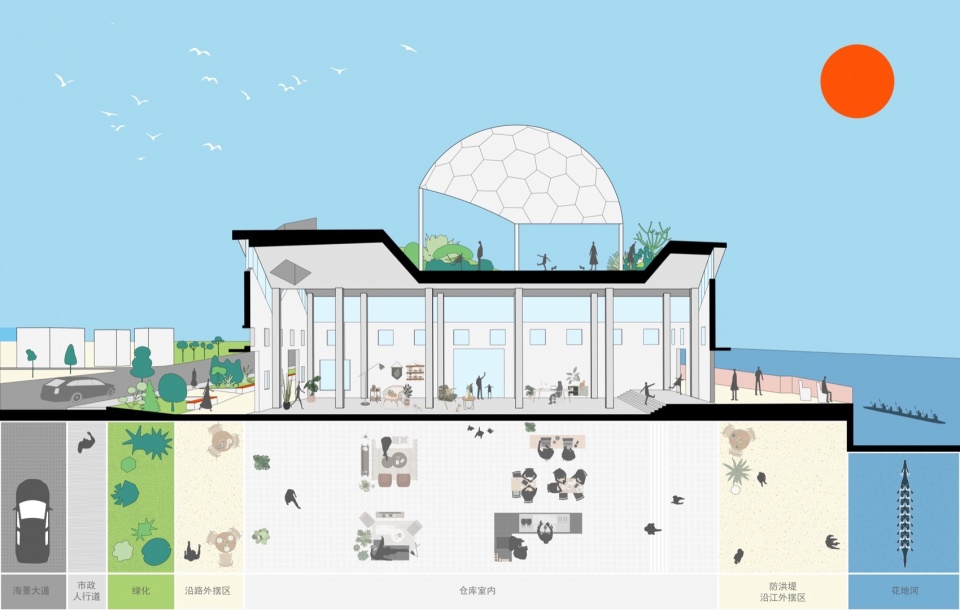 Renovation Design of Yongping Warehouses Dali Town Nanhai District by Atelier cnS
