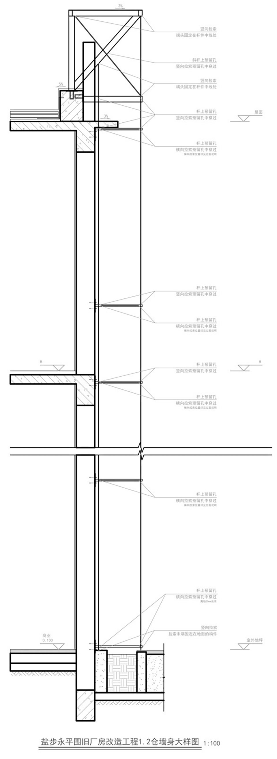 Renovation Design of Yongping Warehouses Dali Town Nanhai District by Atelier cnS