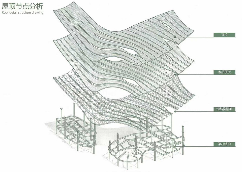 kaizhou music valley exhibition hall by aomo studio shanghai jiao tong university