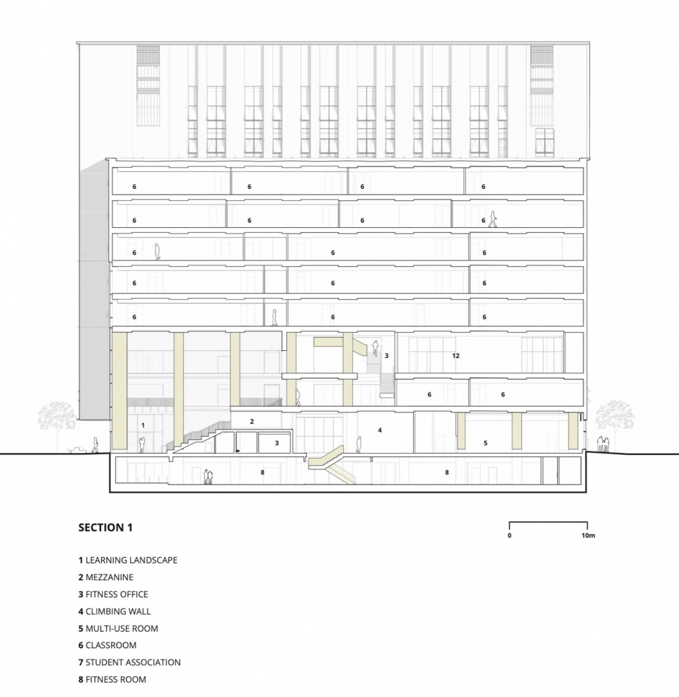 Limberlost Place by Moriyama Teshima Architects