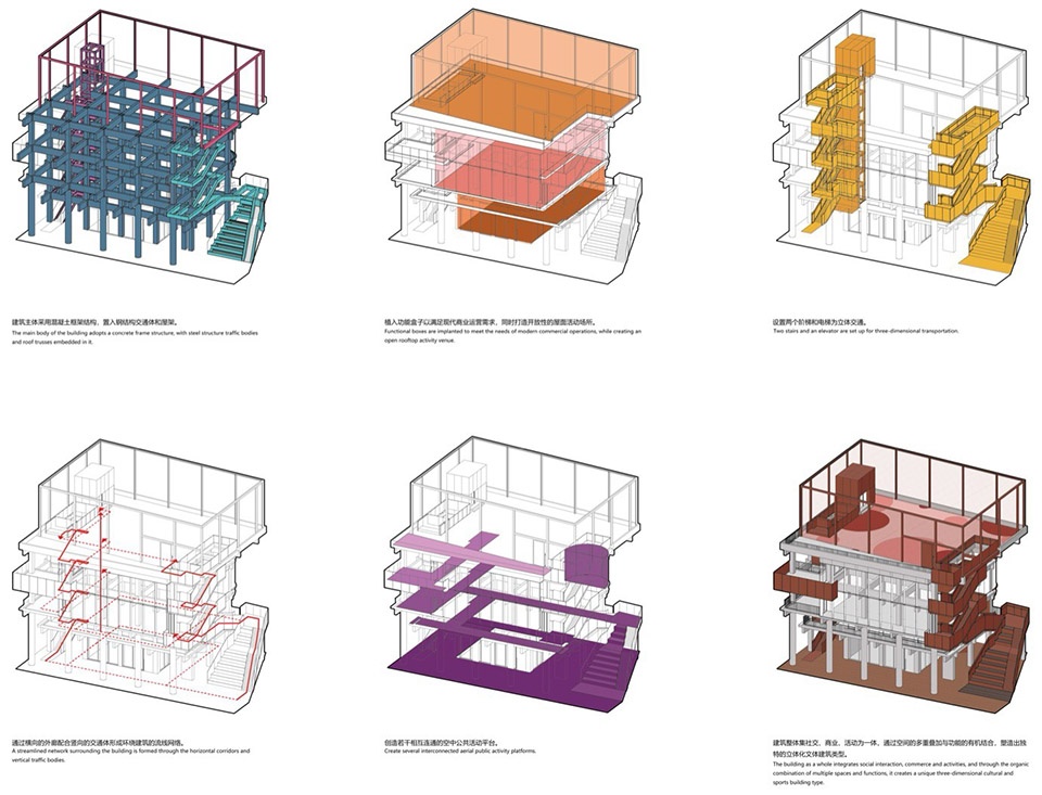 Jinyi Coordinate Design of Building 2 Tianjin First Machine Tool Plant by CM Design