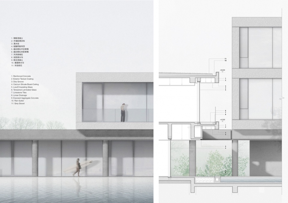 Riyue Bay Yuyue Artia Hotel by BLUE Architecture Studio