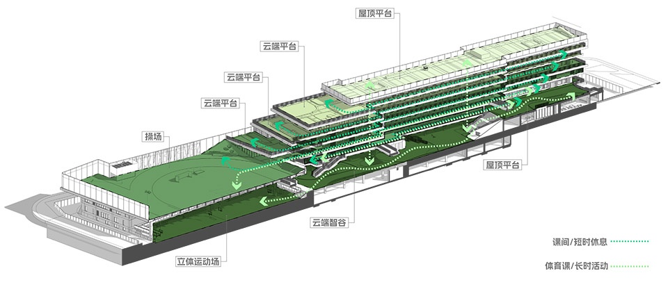 shenzhen wekin school by officeproject
