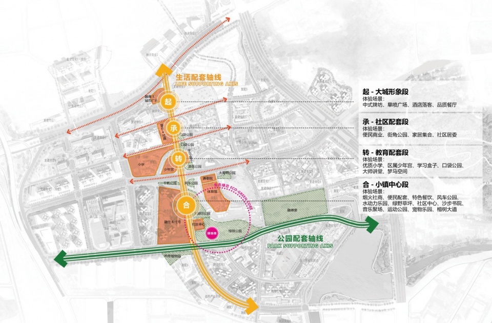 Guangzhou Huangpu New Town 101 Banyan Park by ROXin Design