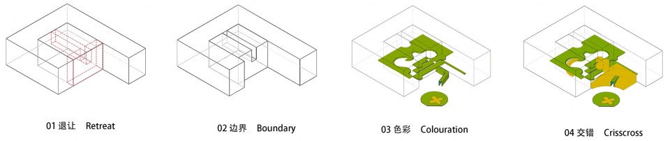 qunle village youth community by lm
