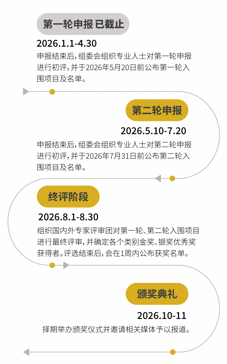 缩略图 3