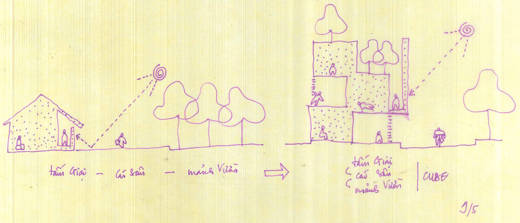 CUBE Creative Usage of Bricks Earth