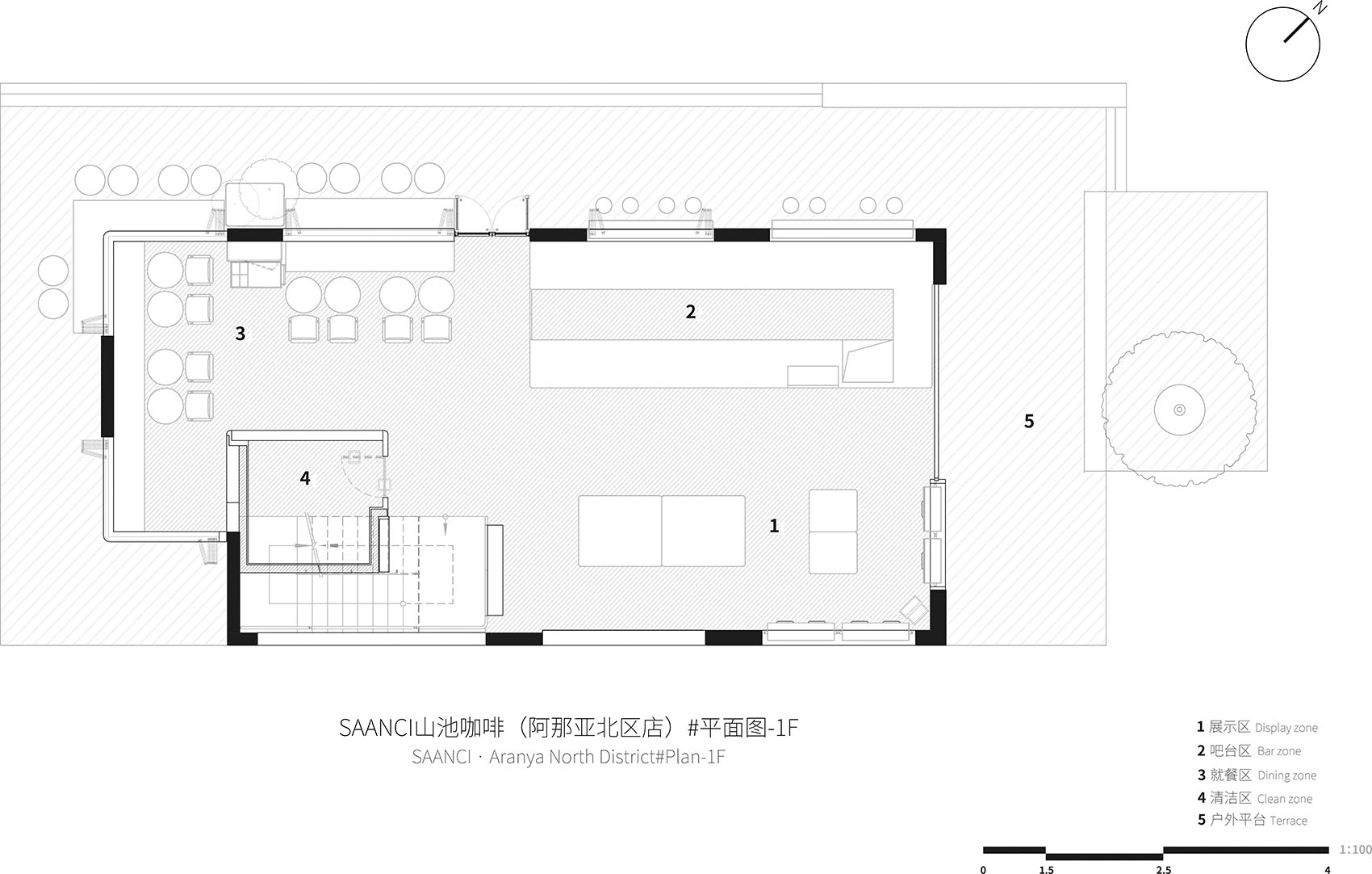 SAANCI CoffeeAranya North Bay Store