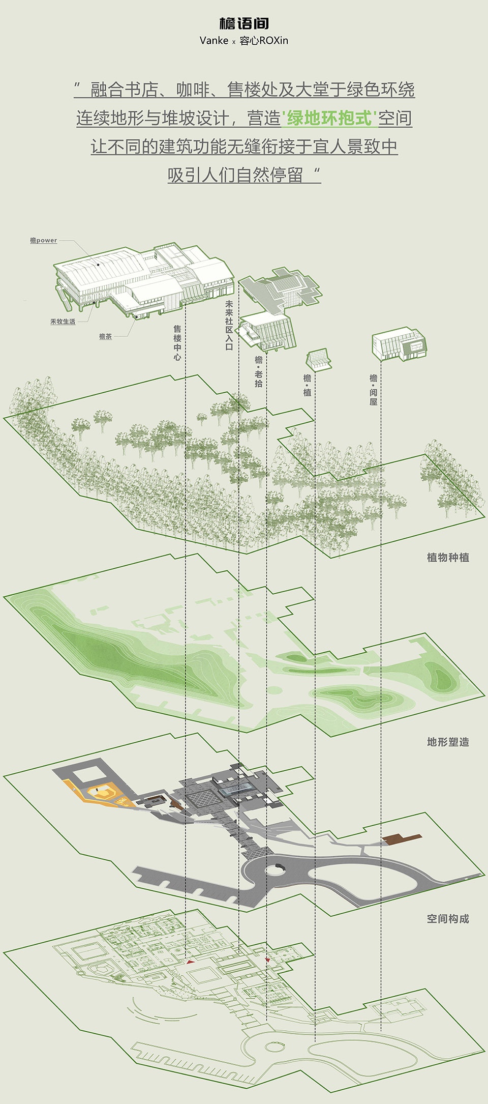 xuzhou vanke yanyujian park by roxin design