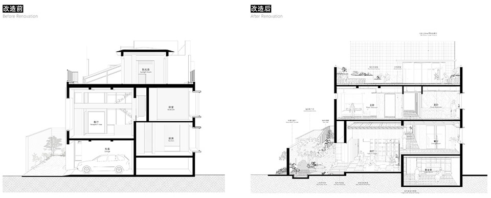 renovation of homestead land in shenzhen shajing by mozhao architects