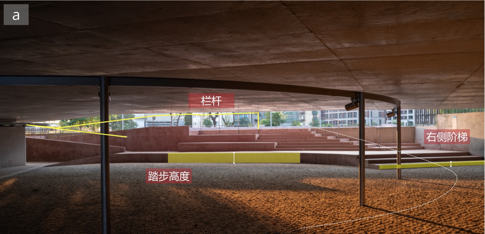 Arena Under Bridge