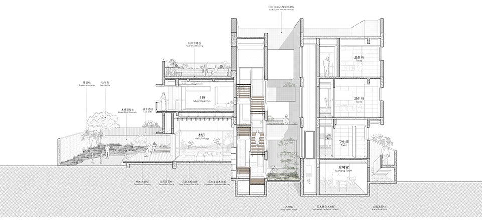 renovation of homestead land in shenzhen shajing by mozhao architects