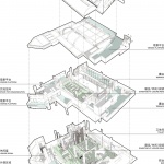 繁昌·三联书店，安徽芜湖 / 合肥许建国建筑设计有限公司
