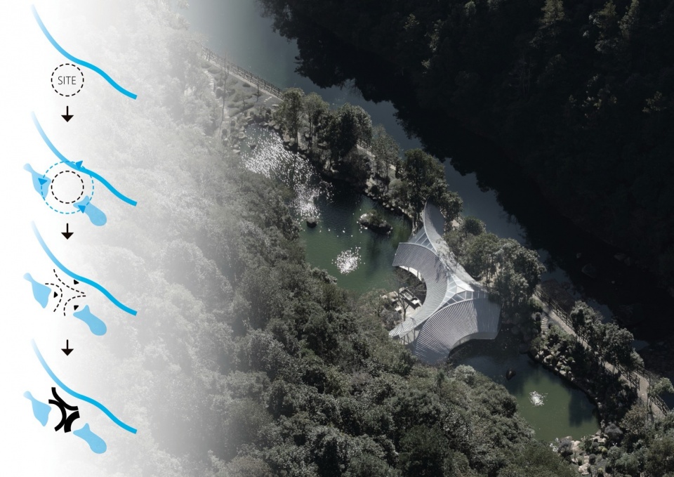 Water Pavilion Longqiyuan by The Design Institute of Landscape Architecture China Academy of Art CoLtdYoung Designer Studio