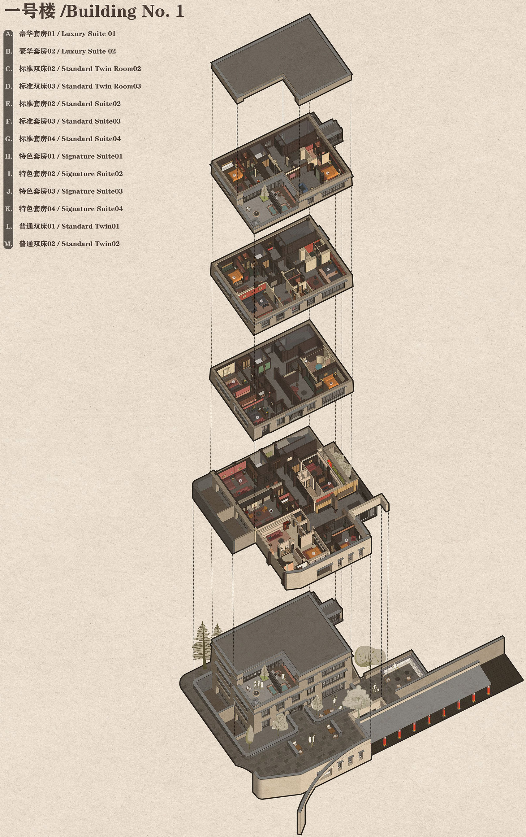 Yading Bore Secret Realm Hotel