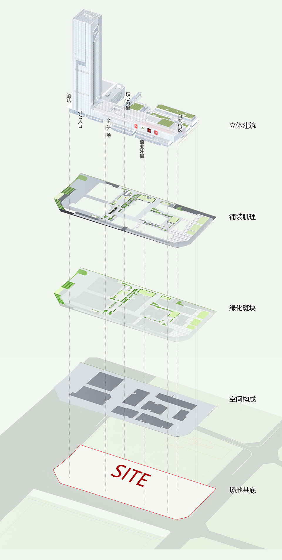 Tianyue Bund