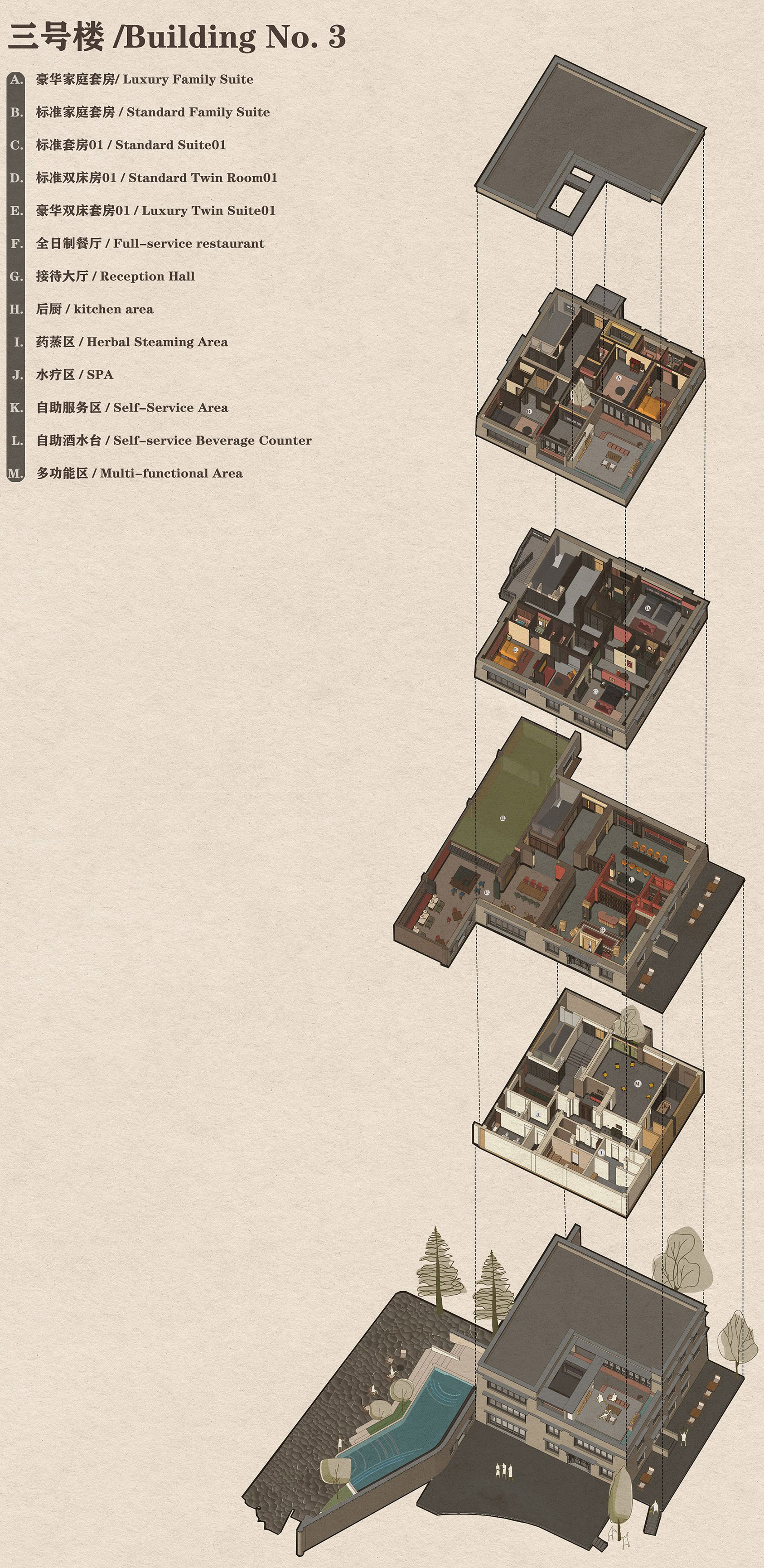 Yading Bore Secret Realm Hotel