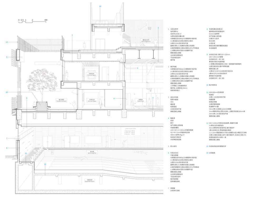 Anna Pao Sohmen Centre at Shanghai YK Pao School by Scenic Architecture Office 拷贝
