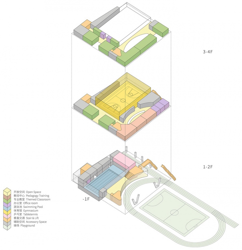 Anna Pao Sohmen Centre at Shanghai YK Pao School by Scenic Architecture Office