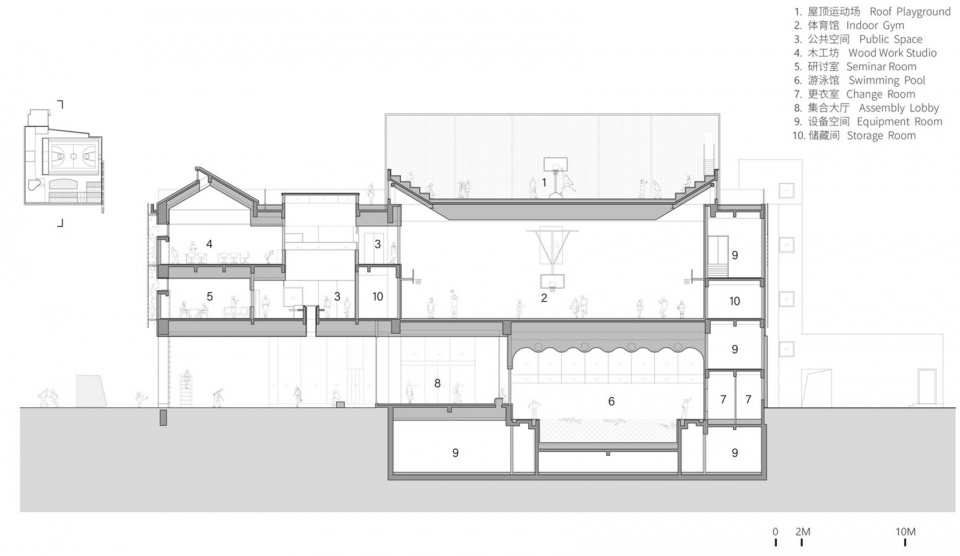 Anna Pao Sohmen Centre at Shanghai YK Pao School by Scenic Architecture Office 拷贝