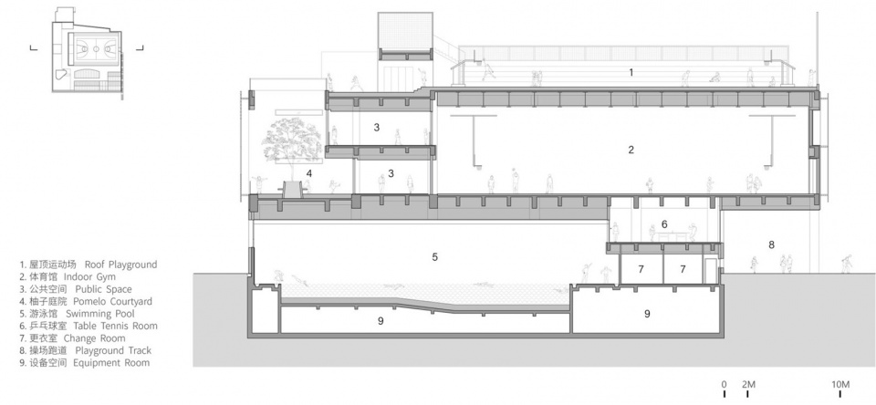 Anna Pao Sohmen Centre at Shanghai YK Pao School by Scenic Architecture Office 拷贝