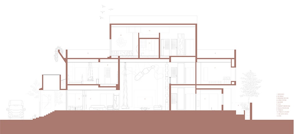 geometric gujarat house by design ni dukaan