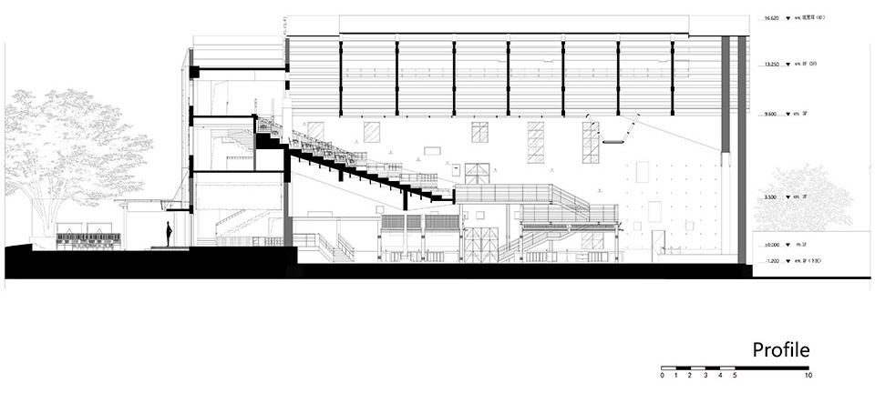 jiangling teahouse by welive architects