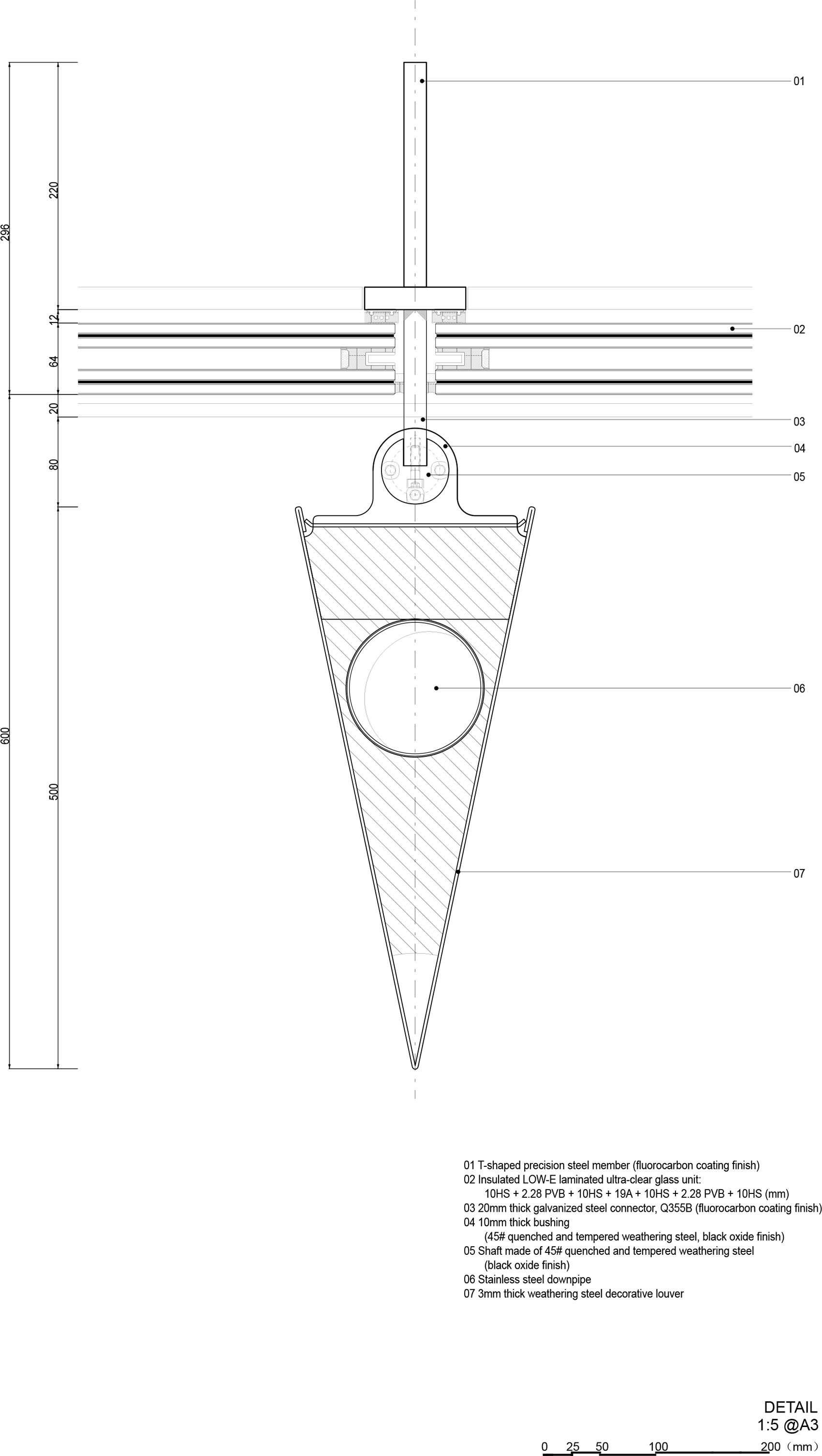 Shipyard 1914