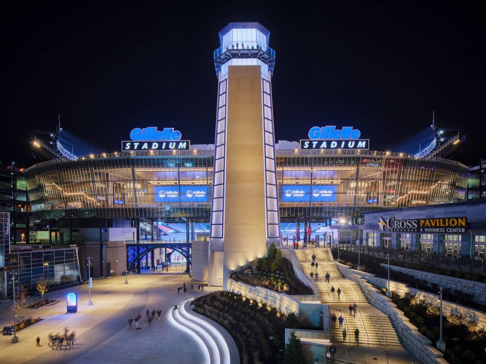 populous fifa world cup venues