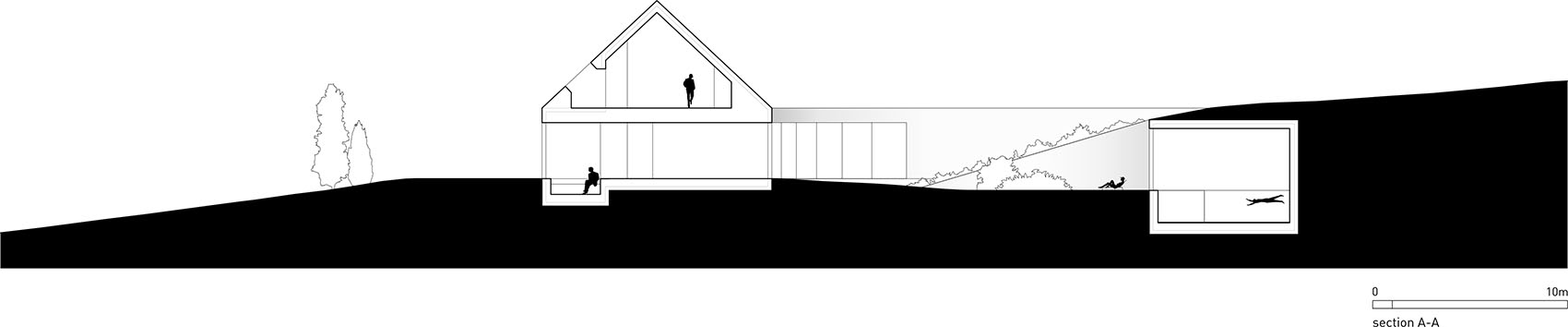 Yaw House