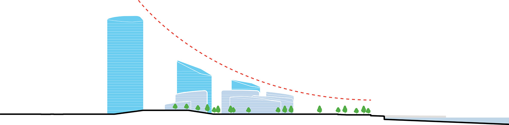 Tencent Shenzhen Headquarters Plot