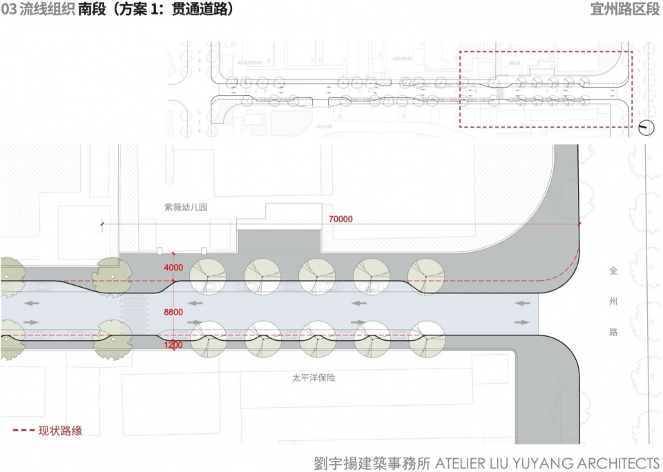 quanzhou road yizhou road promenade greenway activating everyday street life through walking by atelier liu yuyang architects ekl