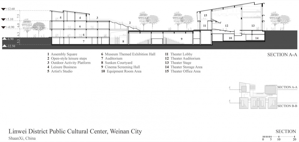 linwei district public cultural center weinan city by jointhorp architectural design co ltd