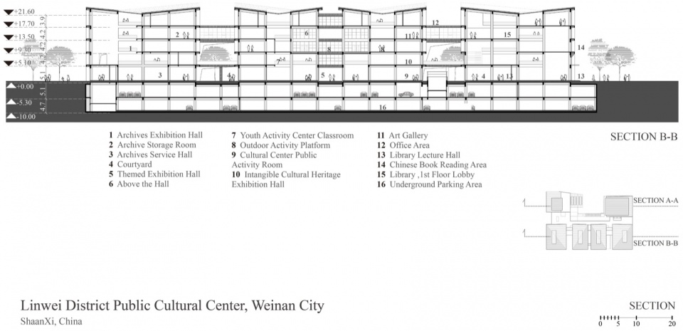 linwei district public cultural center weinan city by jointhorp architectural design co ltd
