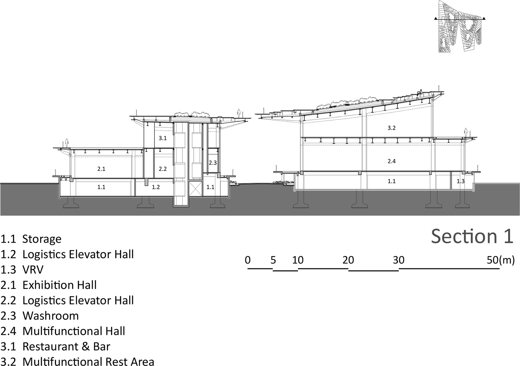 Shipyard 1914