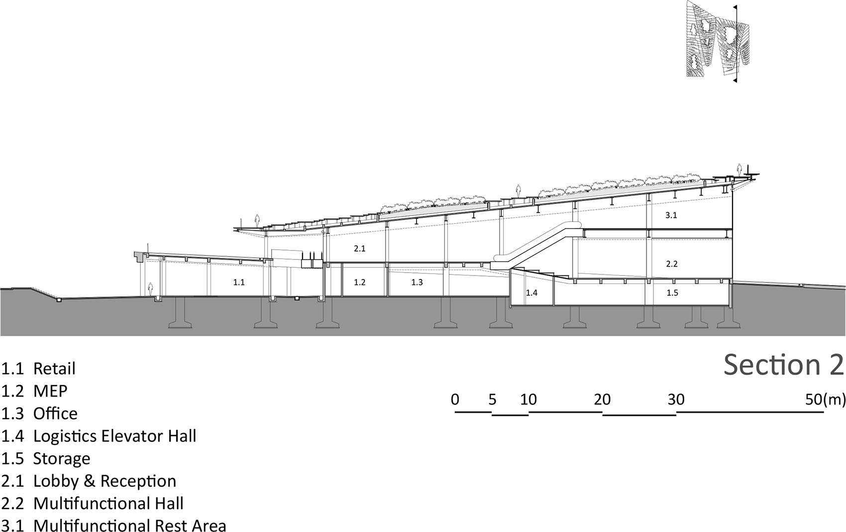 Shipyard 1914