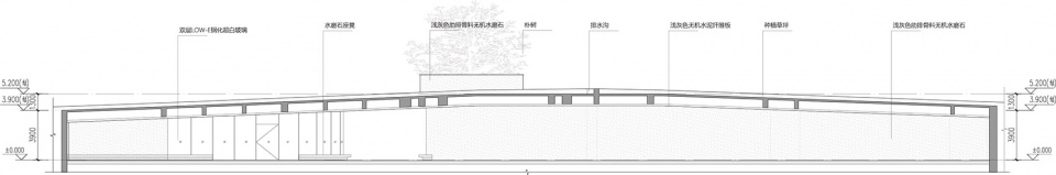 Breeze Pavilion