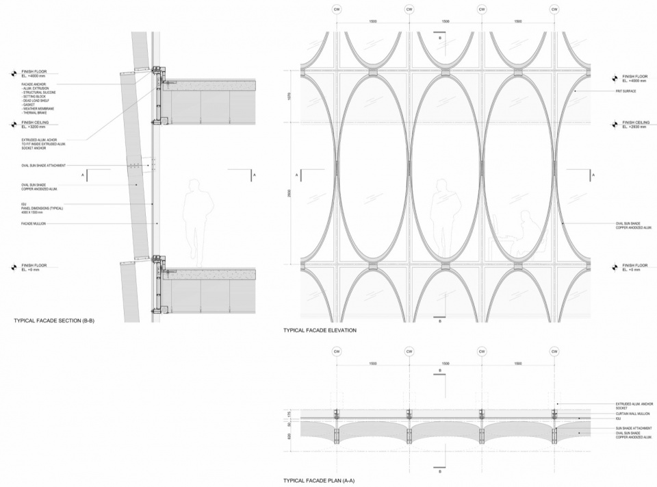 205 North Quay by REX