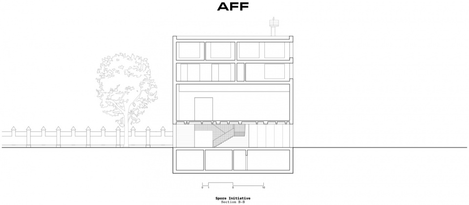 spore initiative by aff architekten