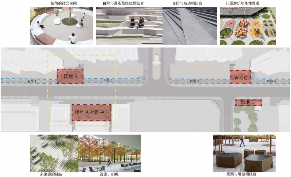 quanzhou road yizhou road promenade greenway activating everyday street life through walking by atelier liu yuyang architects