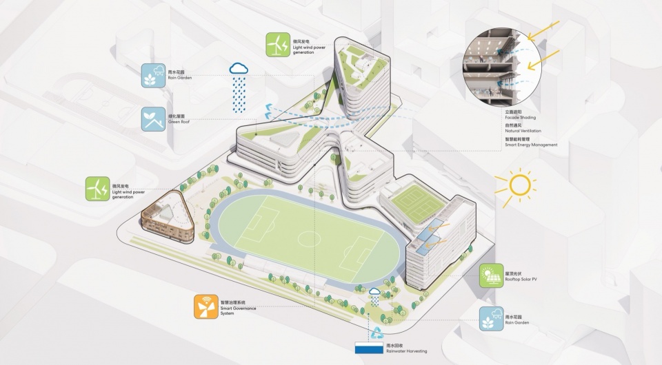 Shenzhen Mingwan School by Perkins Will
