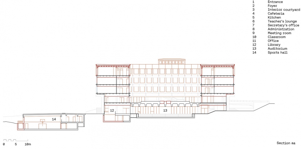 Vertical Extension and Refurbishment