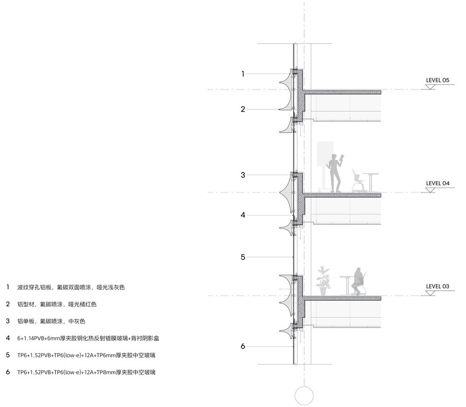 Shenzhen Mingwan School by Perkins Will
