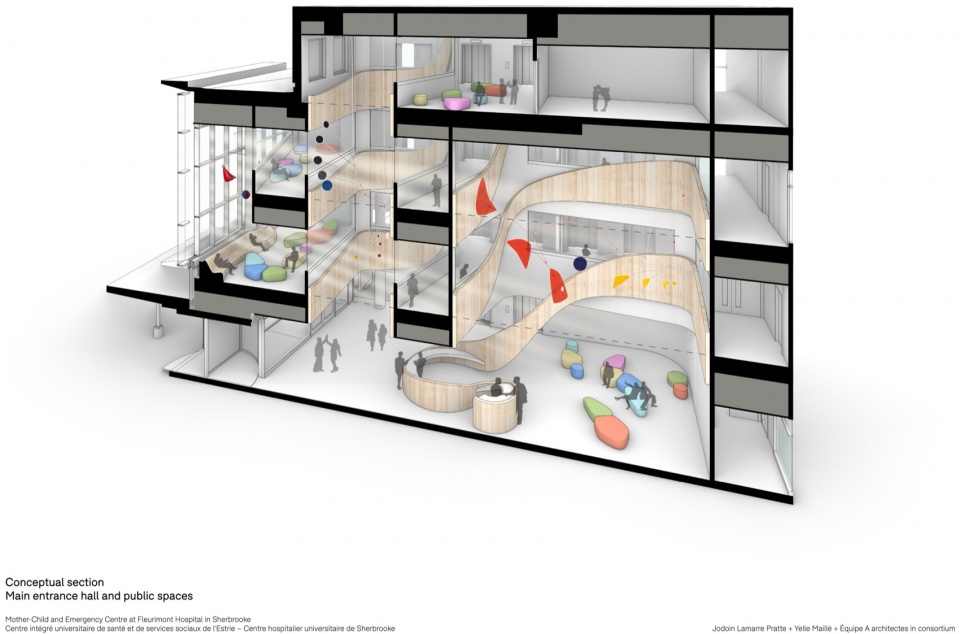 a new mother child and emergency centre in sherbrooke offers a reimagined hospital experience by jodoin lamarre pratte yelle maille equip...