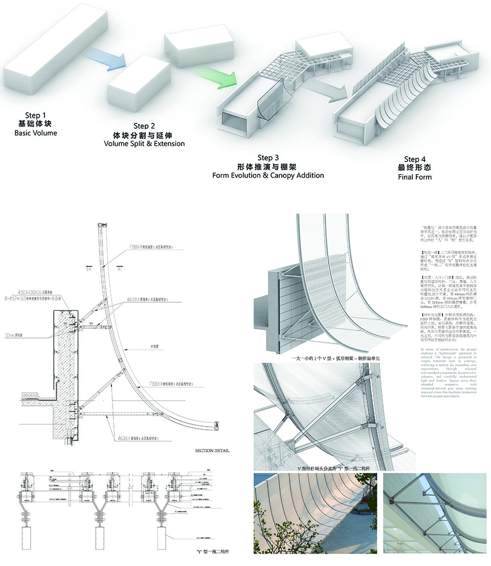 commercial renewal of guanggu runjing park by wtd group atelier dachuan