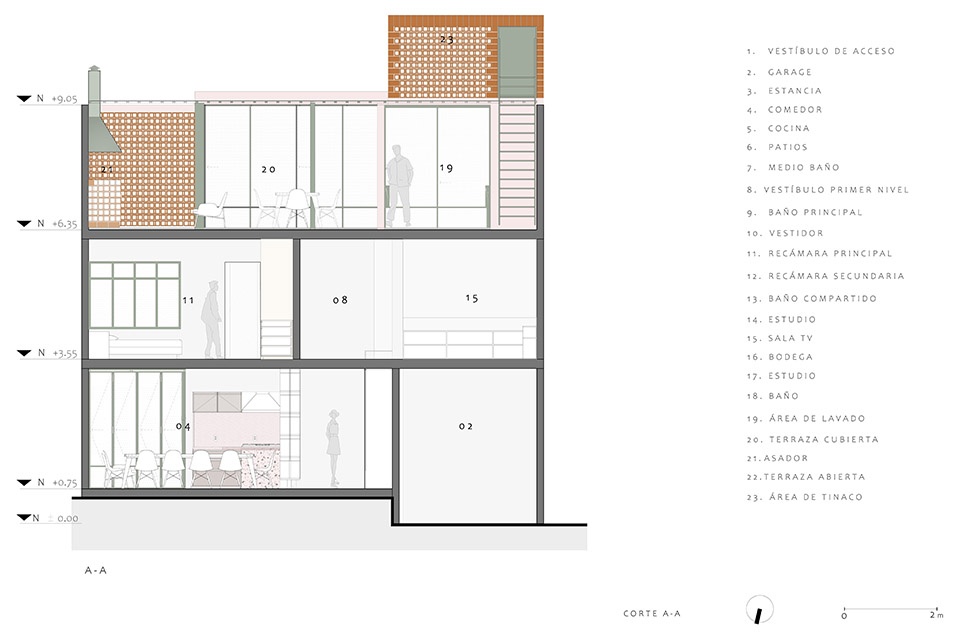 casa xoltic by amasa estudio
