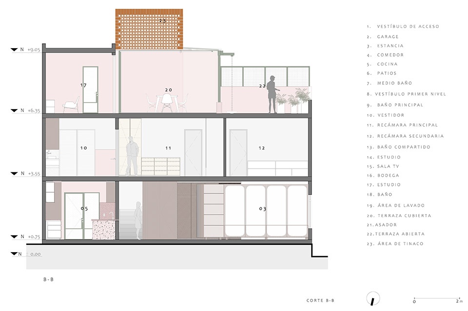 casa xoltic by amasa estudio