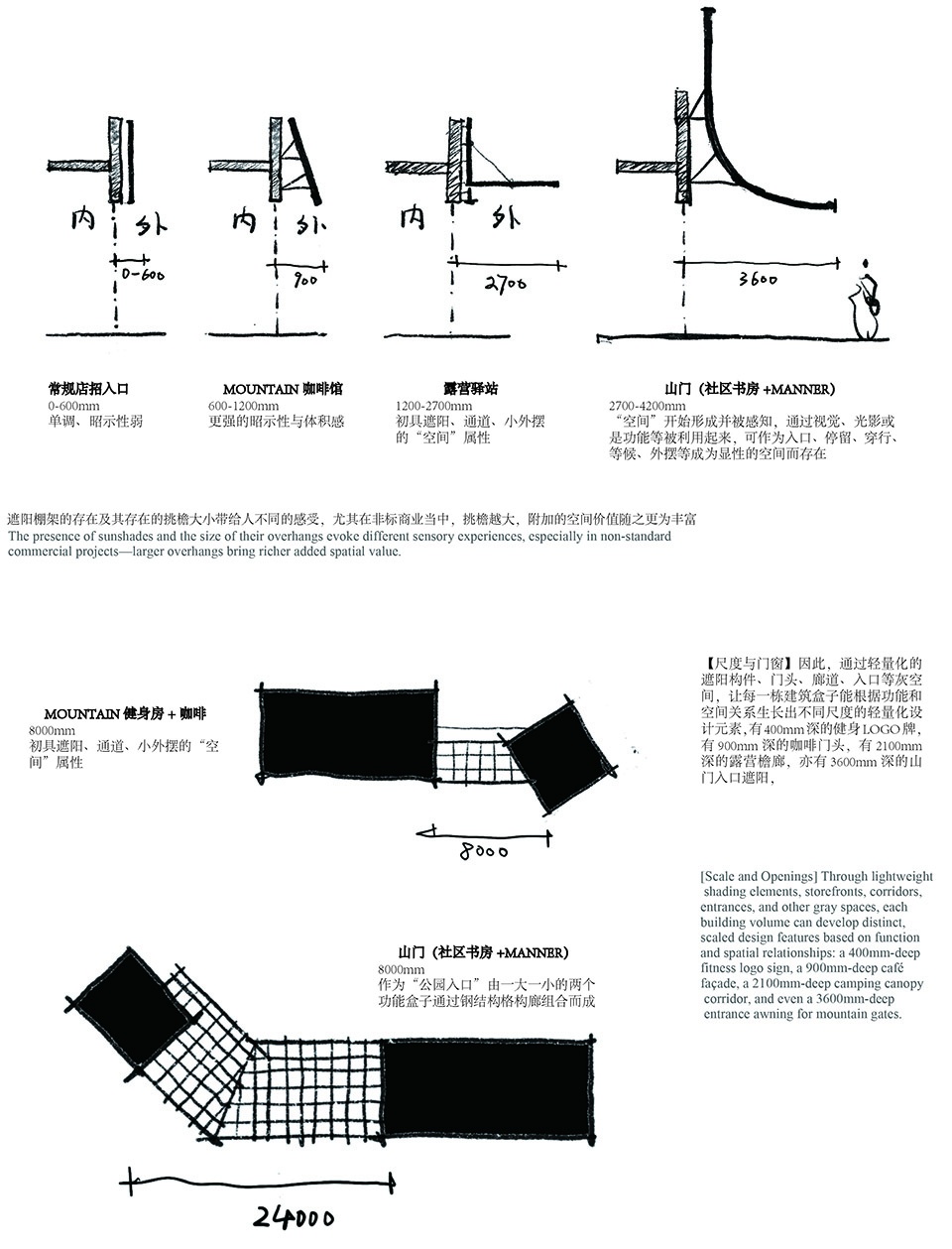 commercial renewal of guanggu runjing park by wtd group atelier dachuan