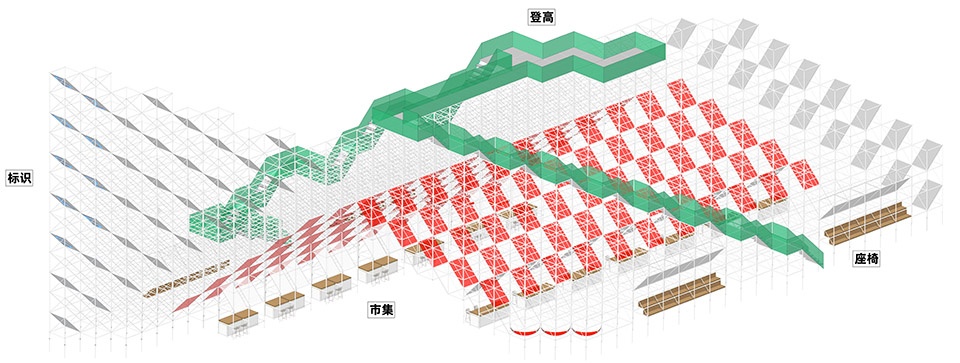 mount bazaar by peoples architecture office pao