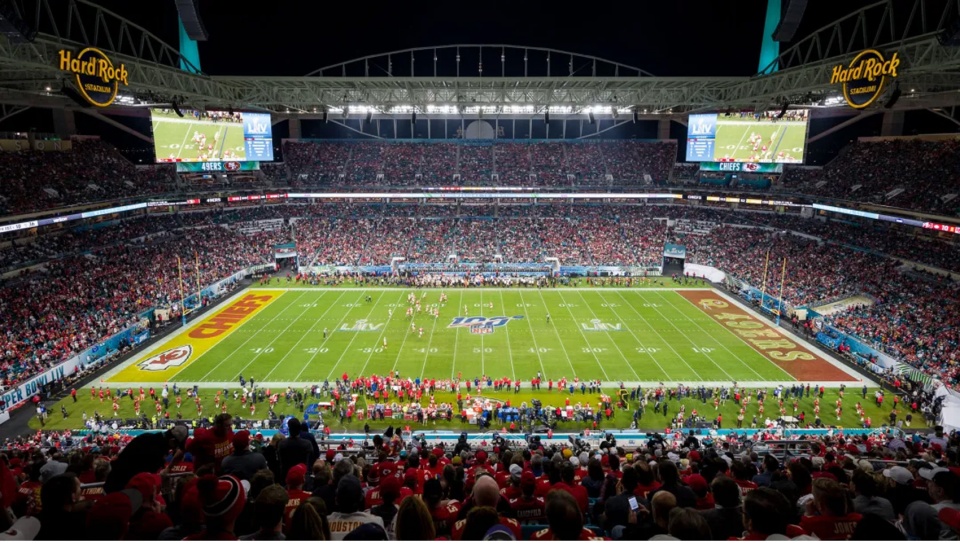 populous fifa world cup venues